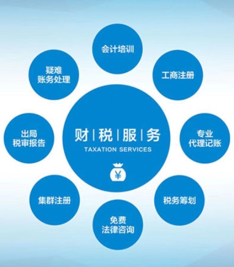 一站式企業(yè)服務 火爆招商，助力企業(yè)快速啟航