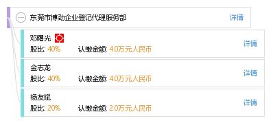 東莞市博勁企業登記代理服務部 專業工商登記代理服務，助您輕松創業